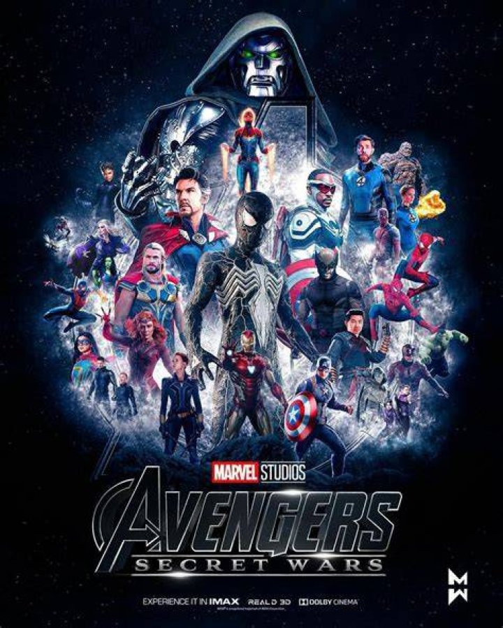 Avengers Secret Wars