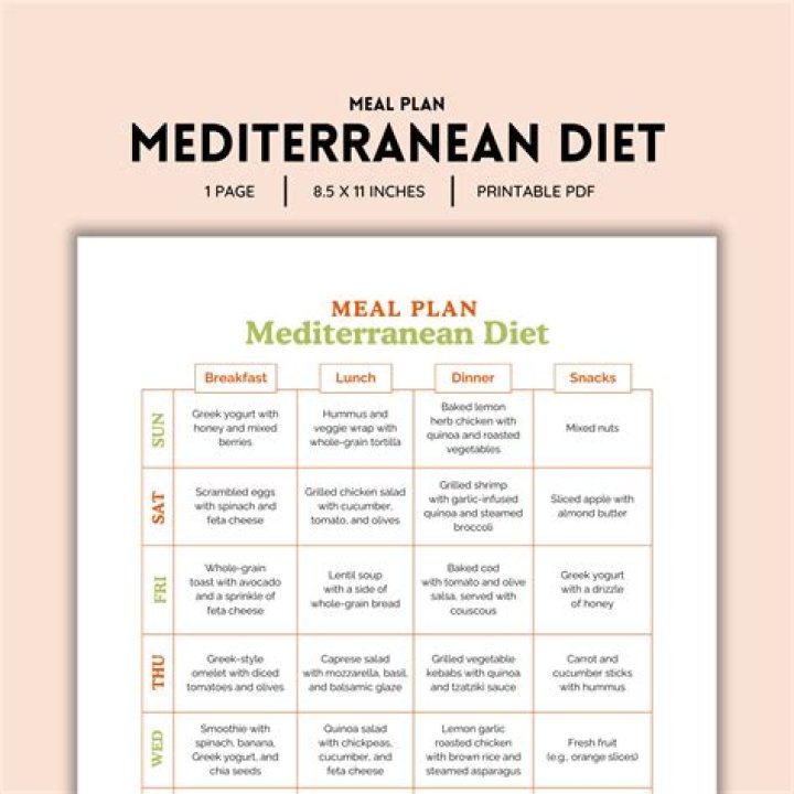 Brea Grant Diet Plan