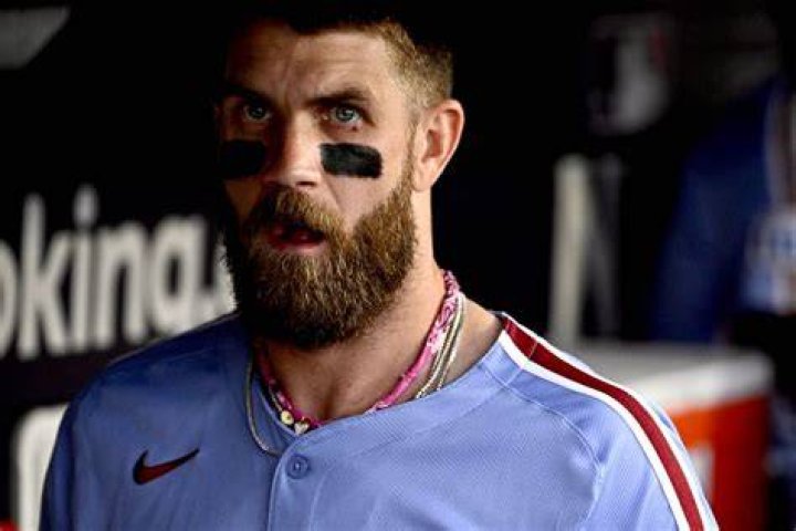 Bryce Harper Biography