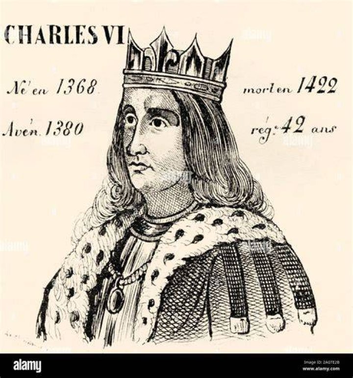 Charles VI, Hol... Biography