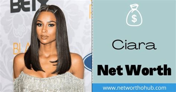 Ciara Ren&eacute;e Net Worth