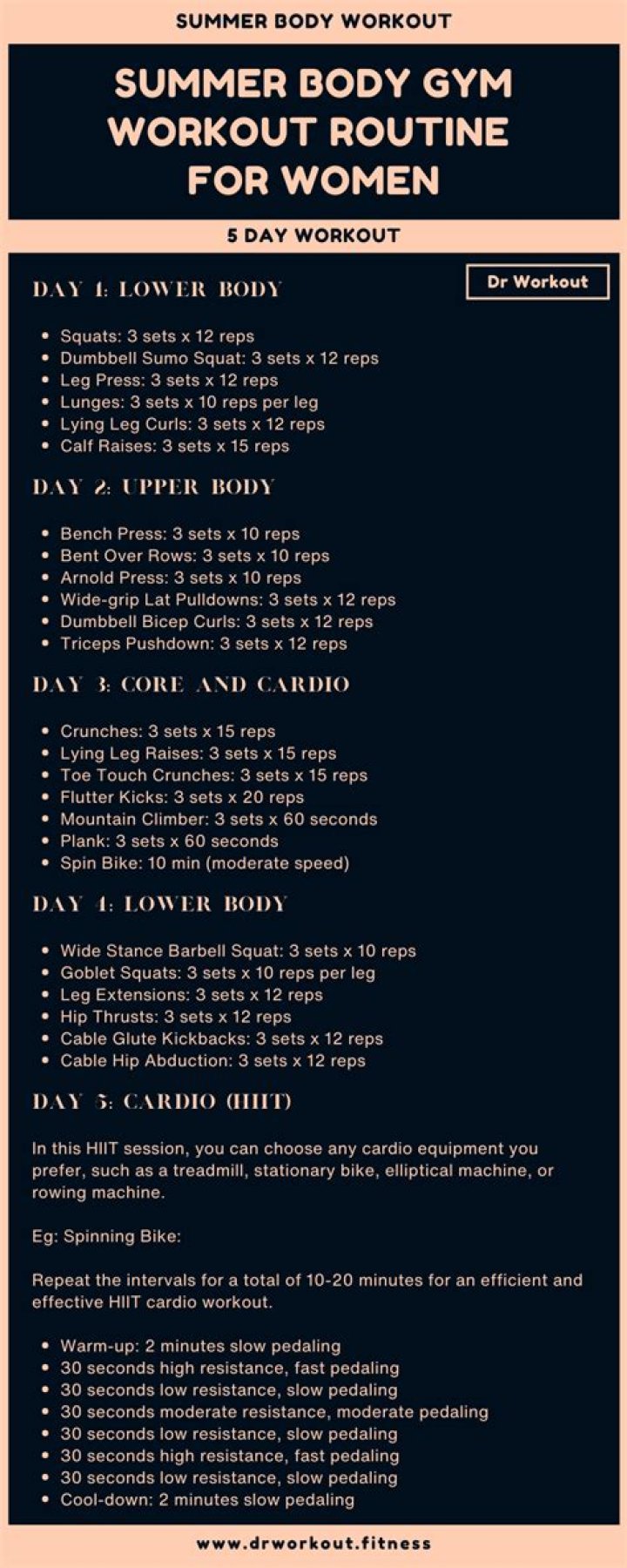 Emme Rylan Workout Routine
