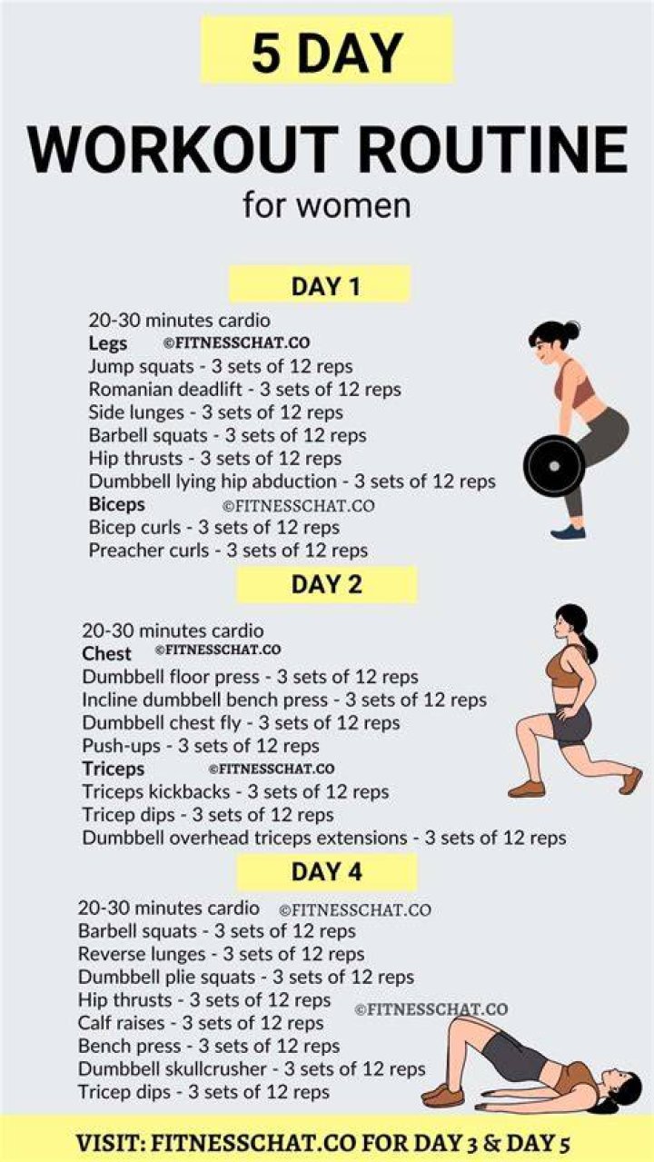 Enuka Okuma Workout Routine