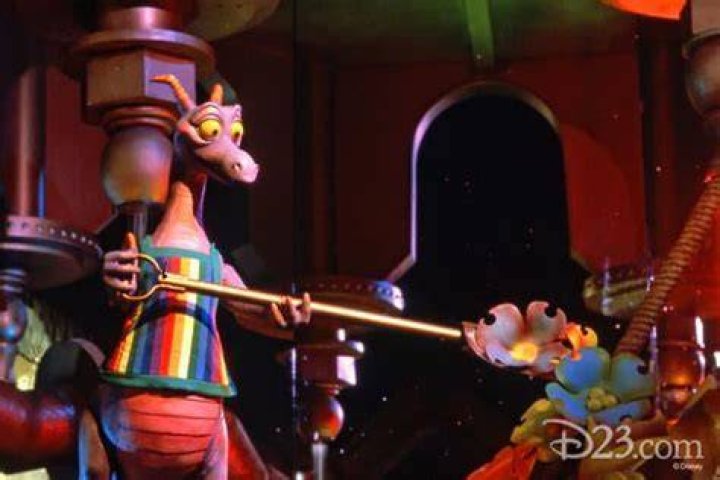 Is Figment in inside out?