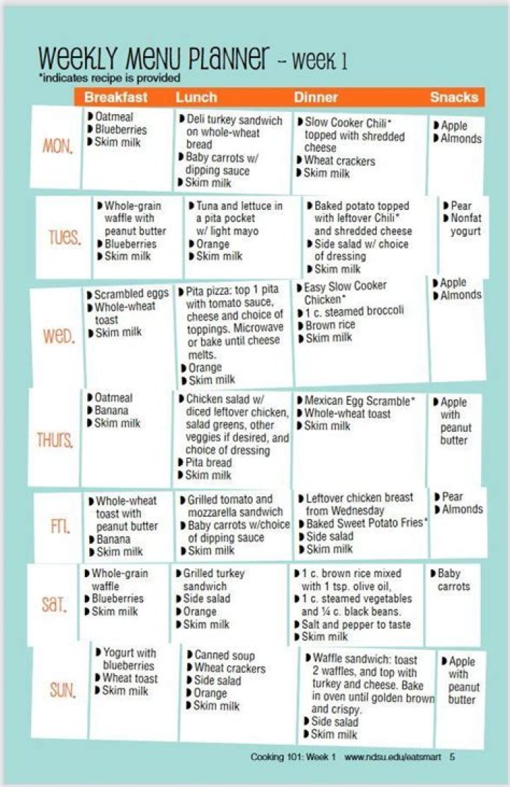 Janel Parrish Diet Plan