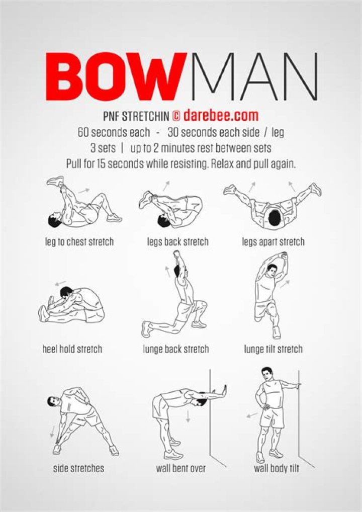 Josh Bowman Workout Routine