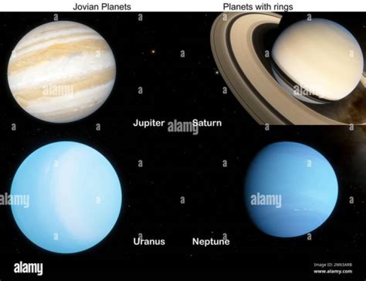 Jovian