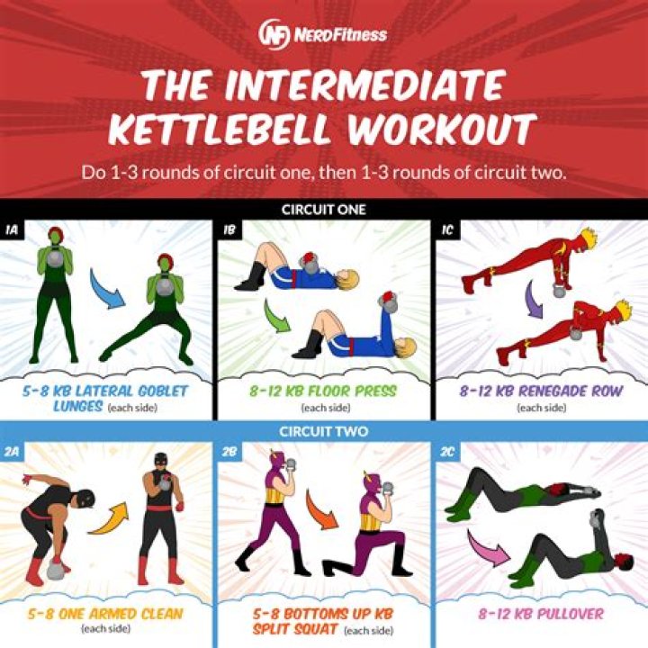 Lake Bell Workout Routine
