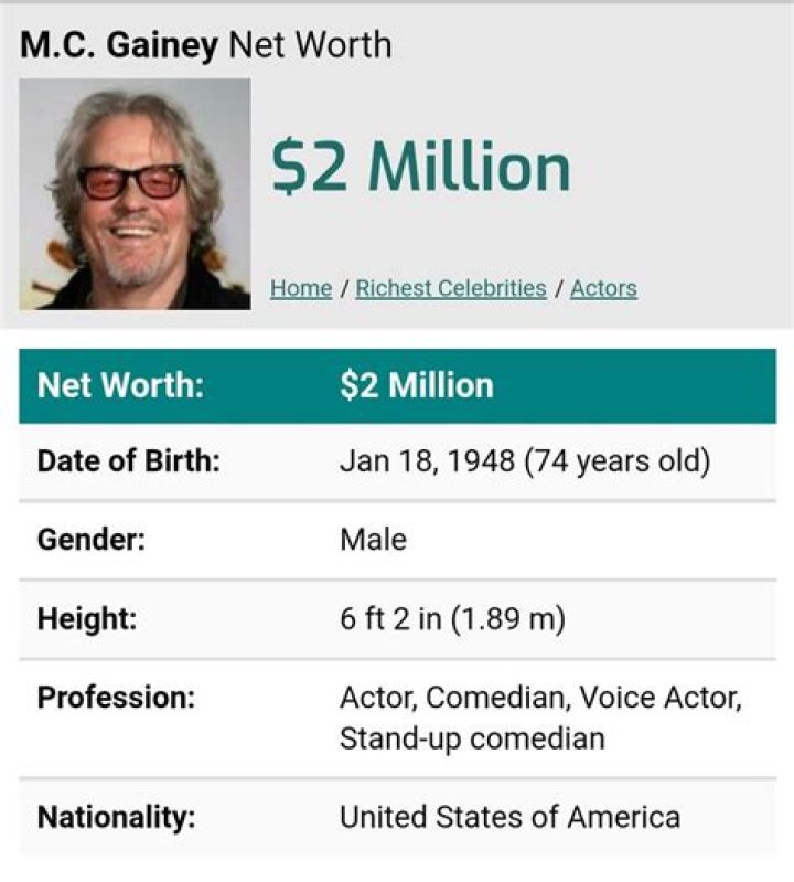 M. C. Gainey Net Worth