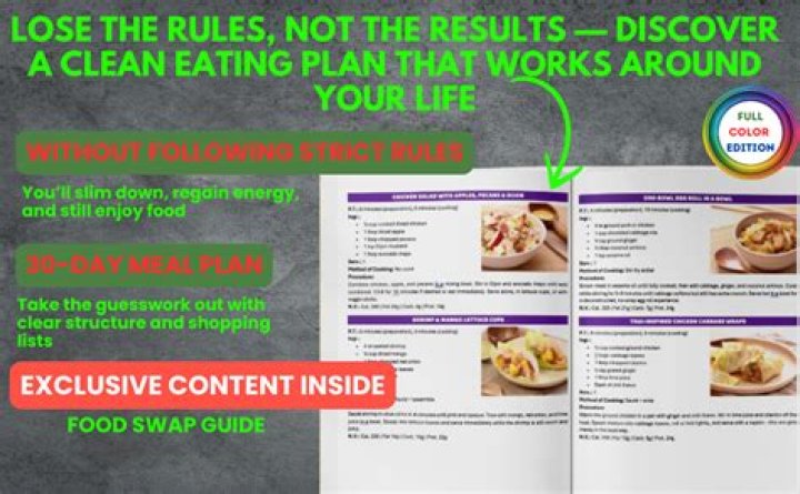 Nora Zehetner Diet Plan
