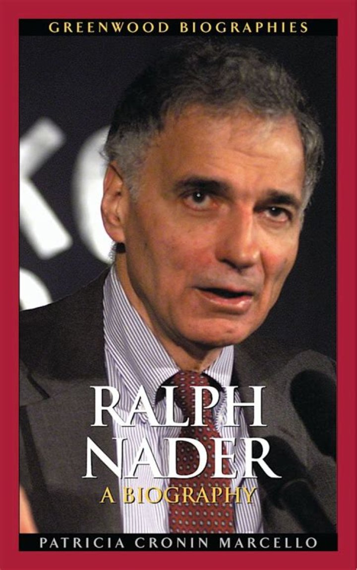 Ralph Nader Biography