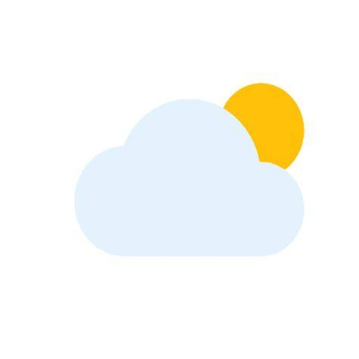 weather