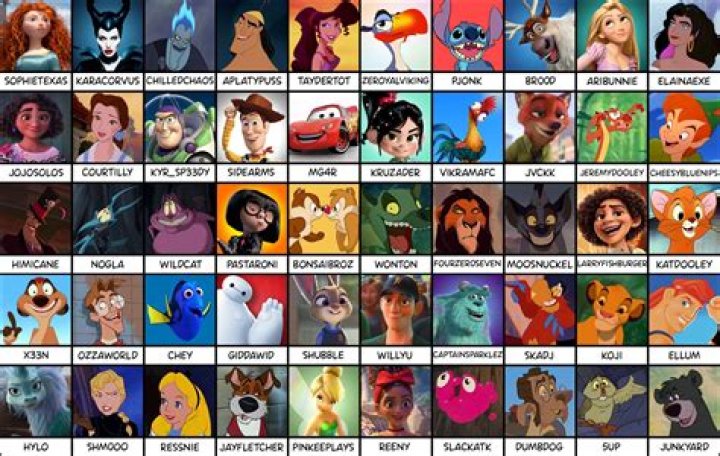 What characters name starts with R?
