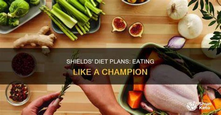 Willow Shields Diet Plan